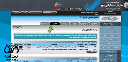 کد آیسیک مالیات چیست